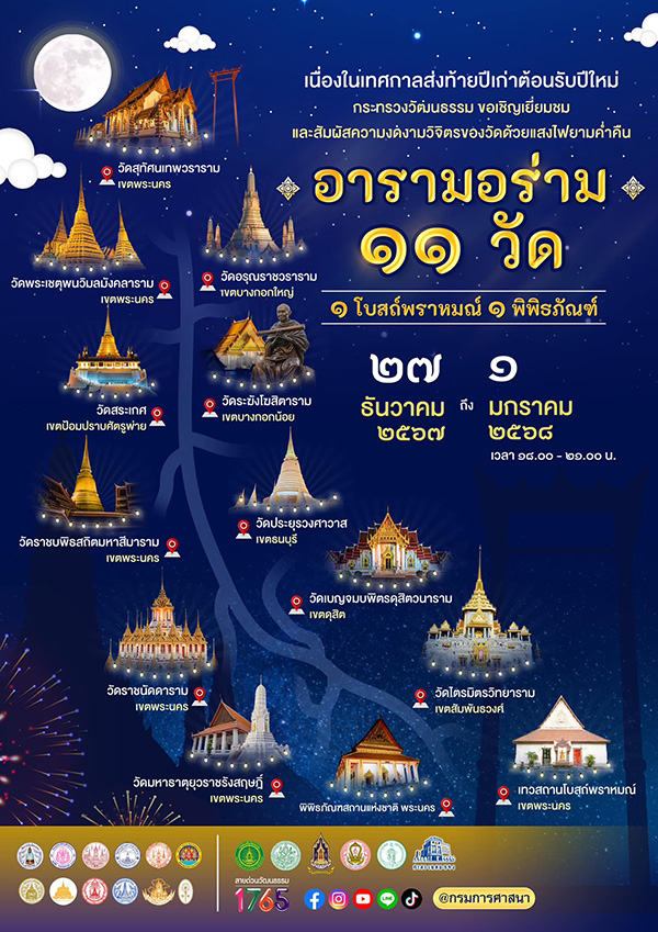 เส้นทางพิกัดดูไฟงานอารามอร่าม 11 วัด 1 โบสถ์พราหมณ์ และ 1 พิพิธภัณฑ์