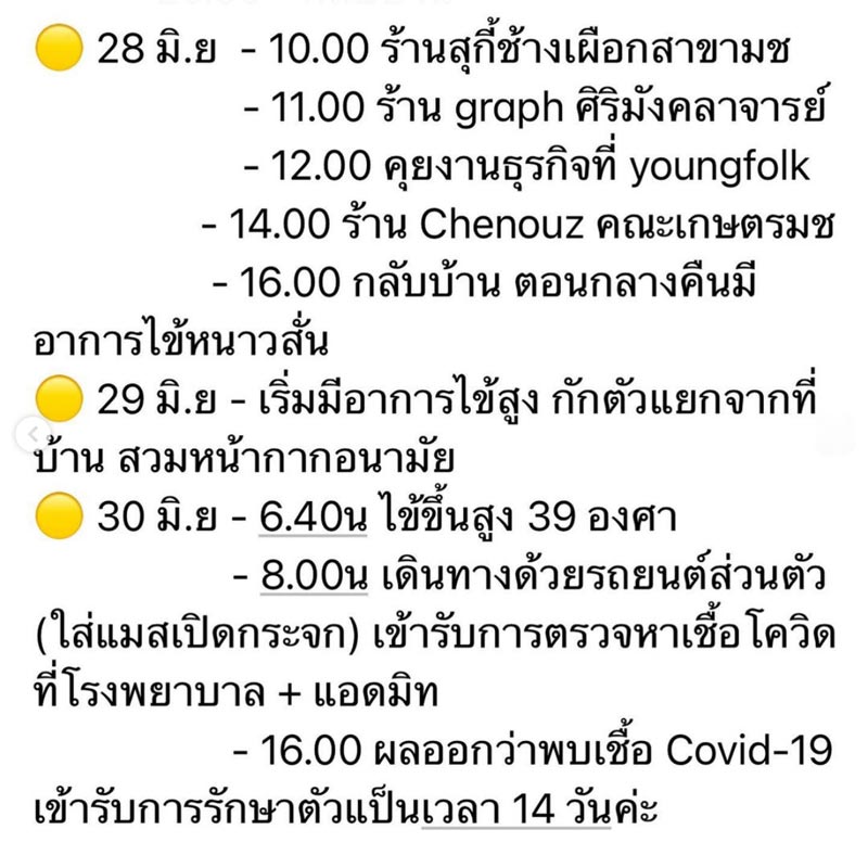 พิมฐา