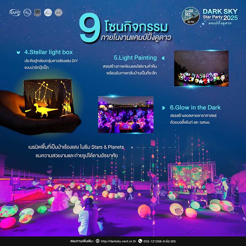 Dark Sky Star Party กิจกรรม