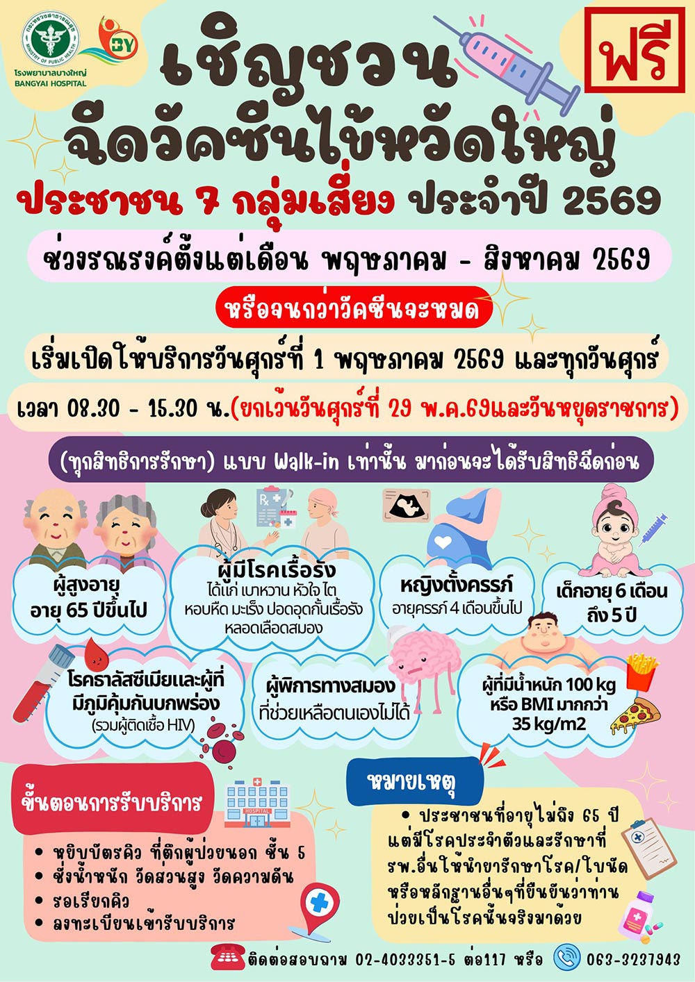 โรงพยาบาลบางใหญ่