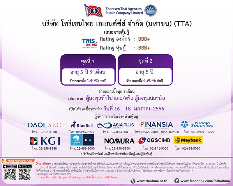 หุ้นกู้