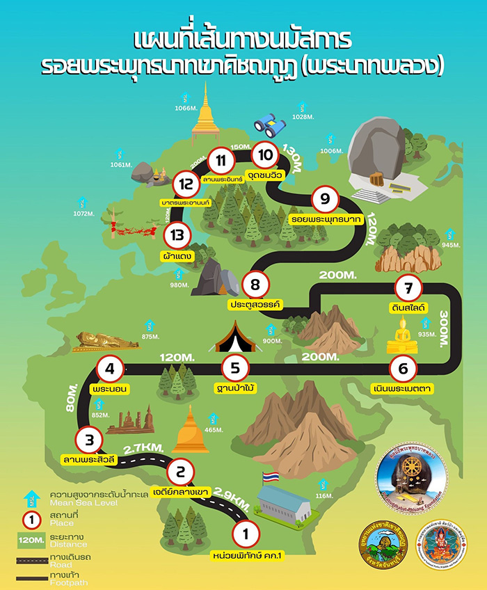 เขาคิชฌกูฏ 2568 เส้นทางนมัสการรอยพระพุทธบาท
