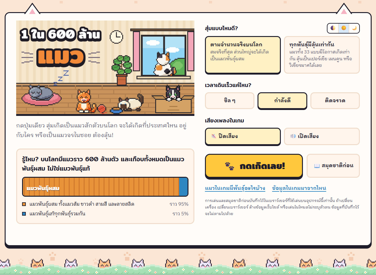 1 ใน 600 ล้านแมว
