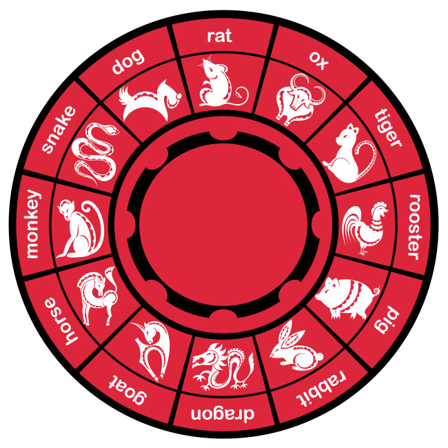 ดูดวงเดือนสิงหาคม