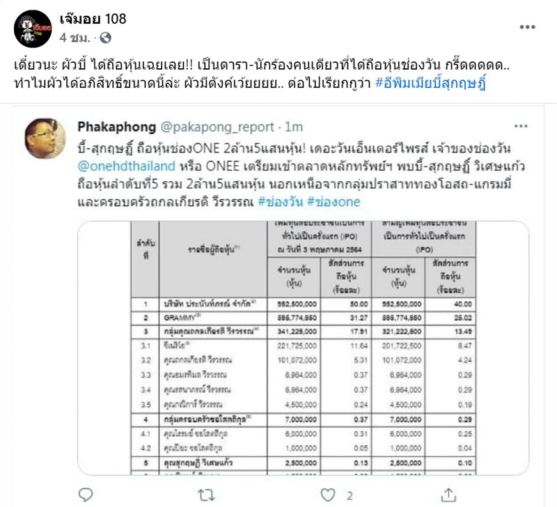 บี้ สุกฤษฎิ์