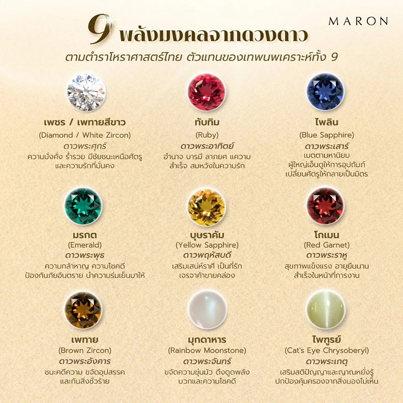 MARON สร้อยข้อมือนพเก้า
