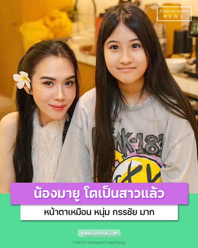 น้องมายู