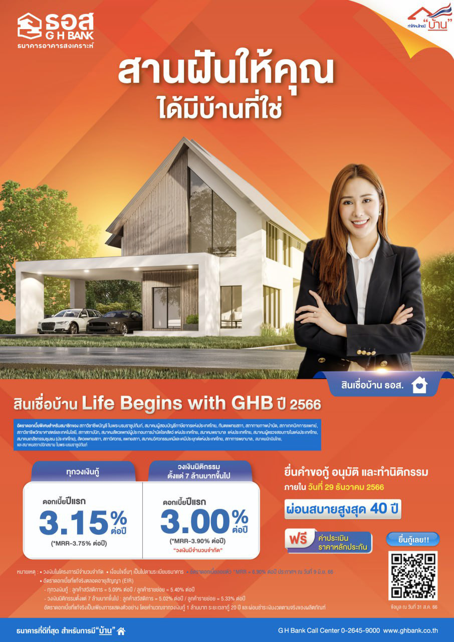 สินเชื่อบ้าน