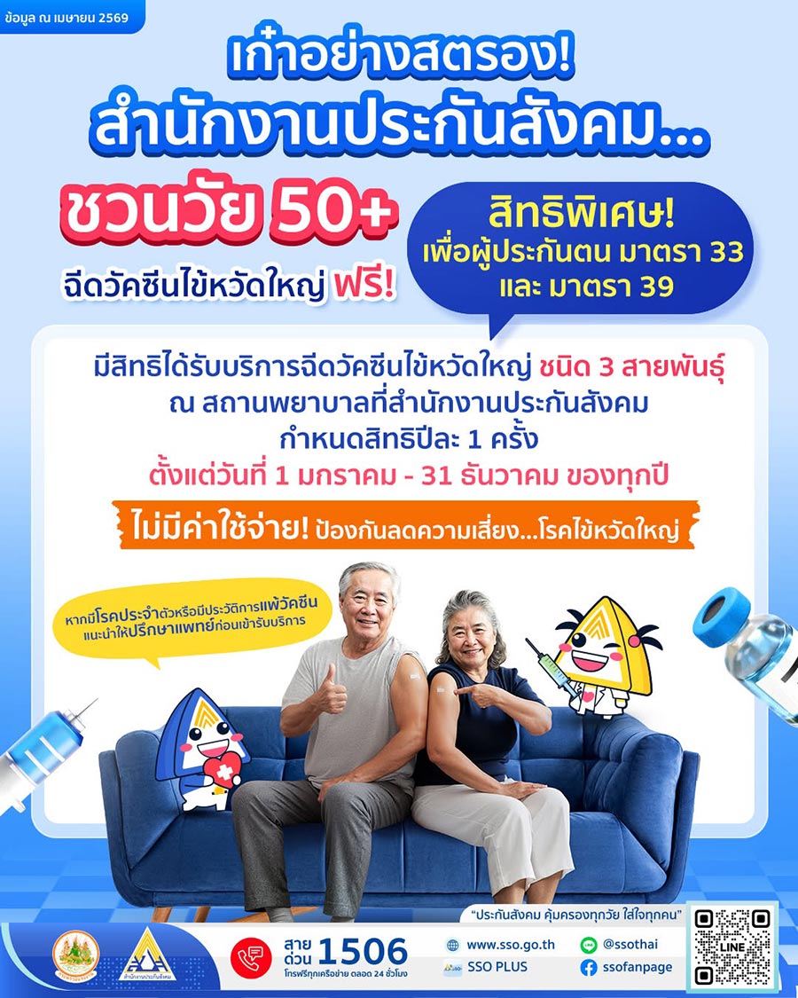 ฉีดวัคซีนไข้หวัดใหญ่ฟรี ประกันสังคม