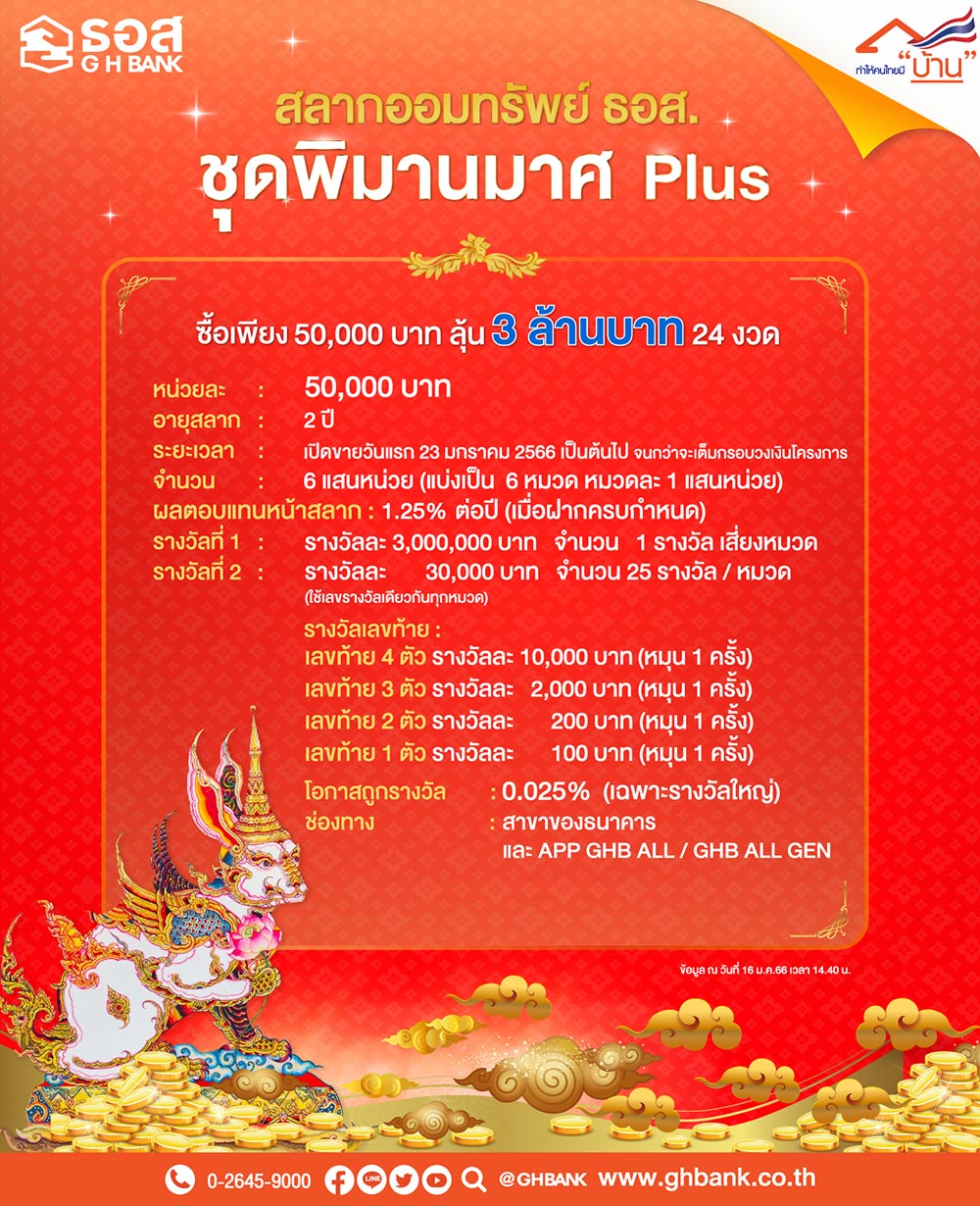 สลากออมทรัพย์ ธอส. ชุดพิมานมาศ Plus