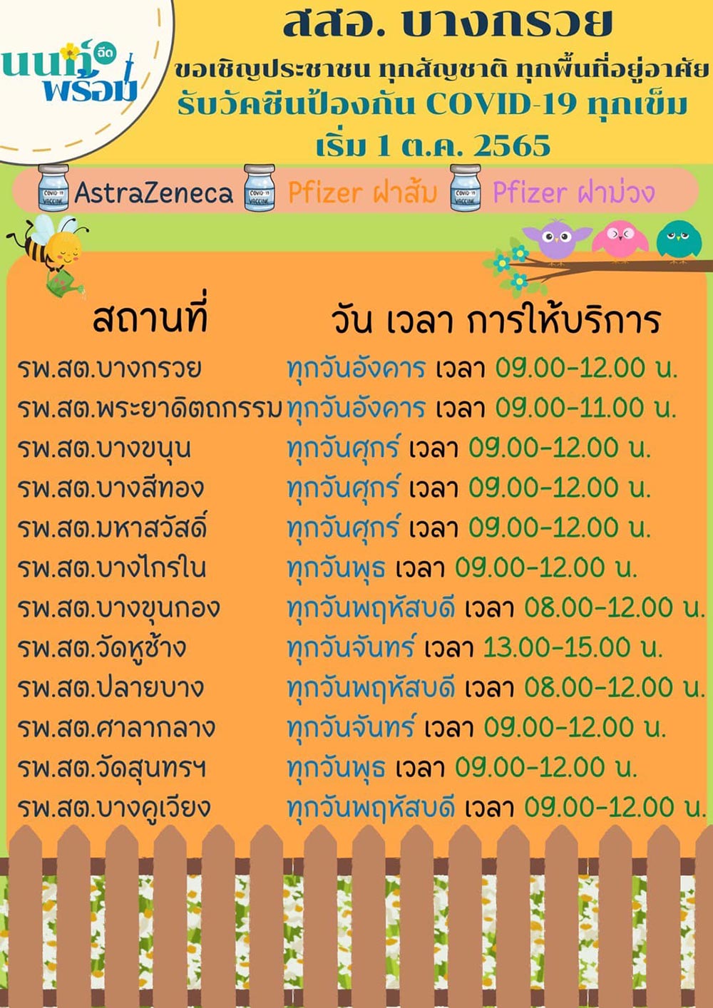 ฉีดวัคซีนโควิด รพ.สต. ในอำเภอบางกรวย