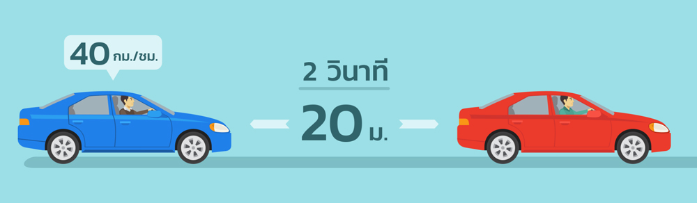 เราควรขับรถห่างจากคันหน้ากี่เมตร