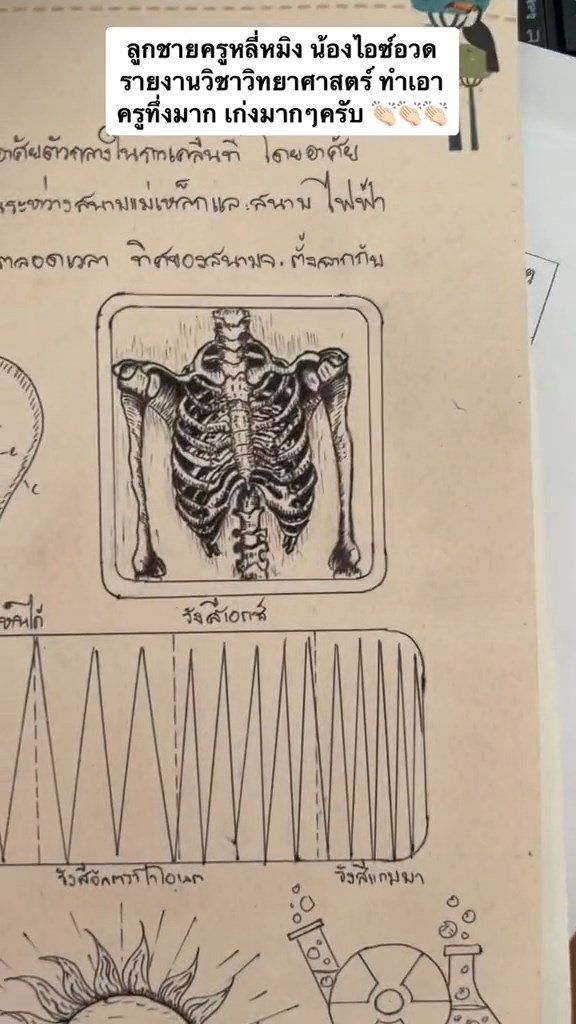 รายงานวิทยาศาสตร์