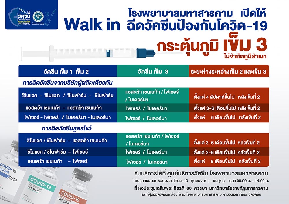 ฉีดวัคซีนเข็ม 3