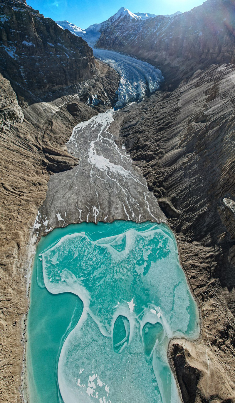 ธารน้ำแข็งชวีเติงหนีหม่า