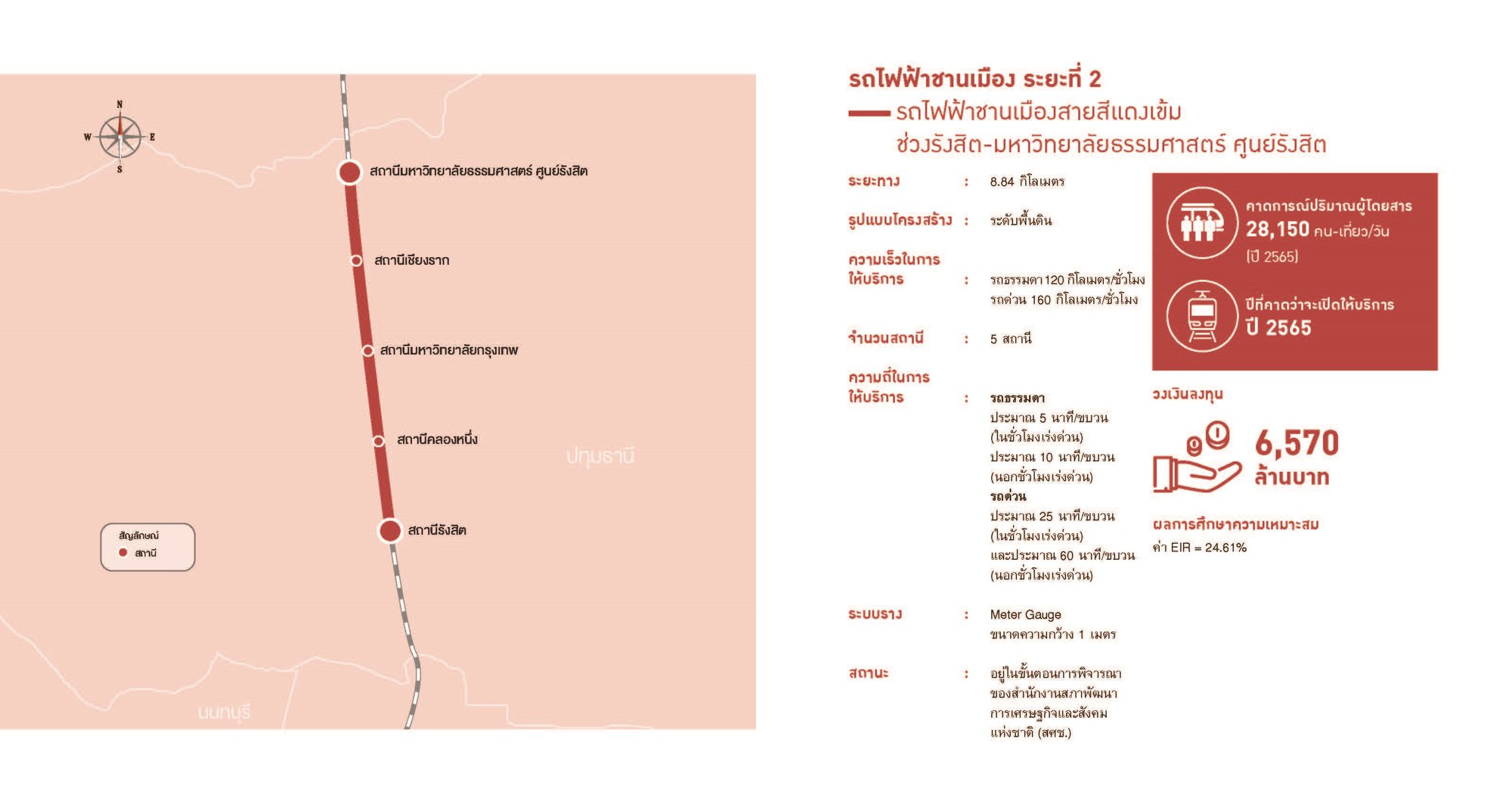 รถไฟฟ้าสายสีแดง