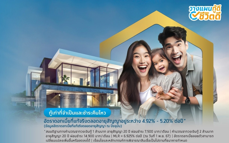 รีไฟแนนซ์บ้าน ธนาคารกรุงไทย