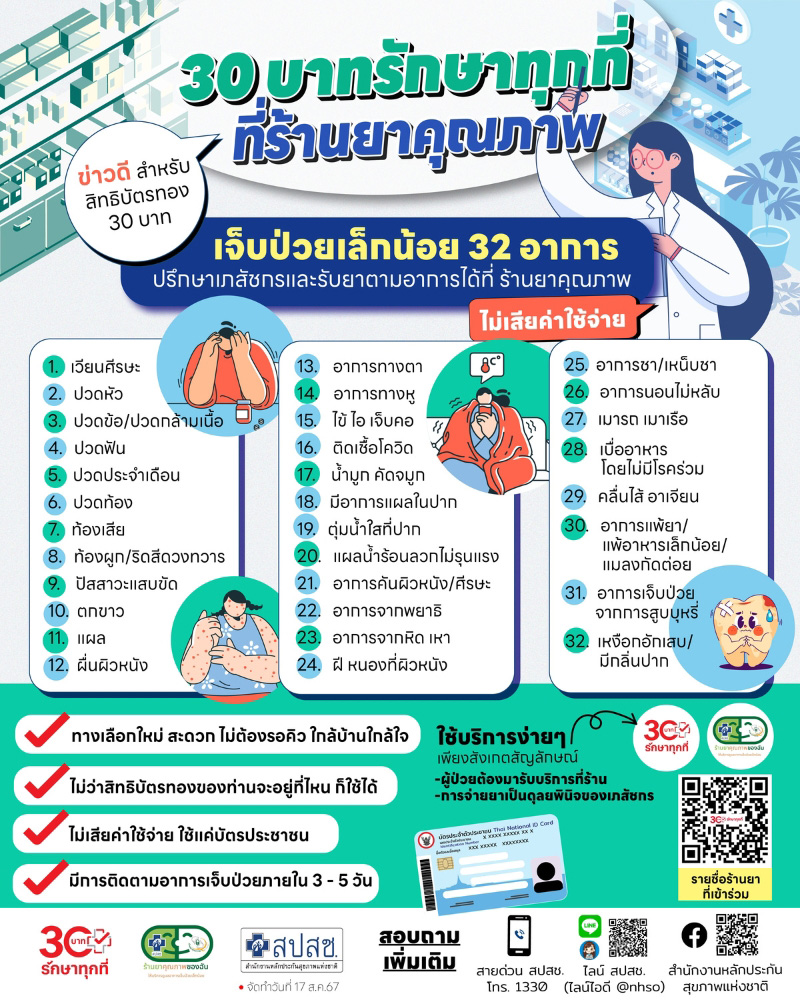 32 อาการเจ็บป่วยเล็กน้อย