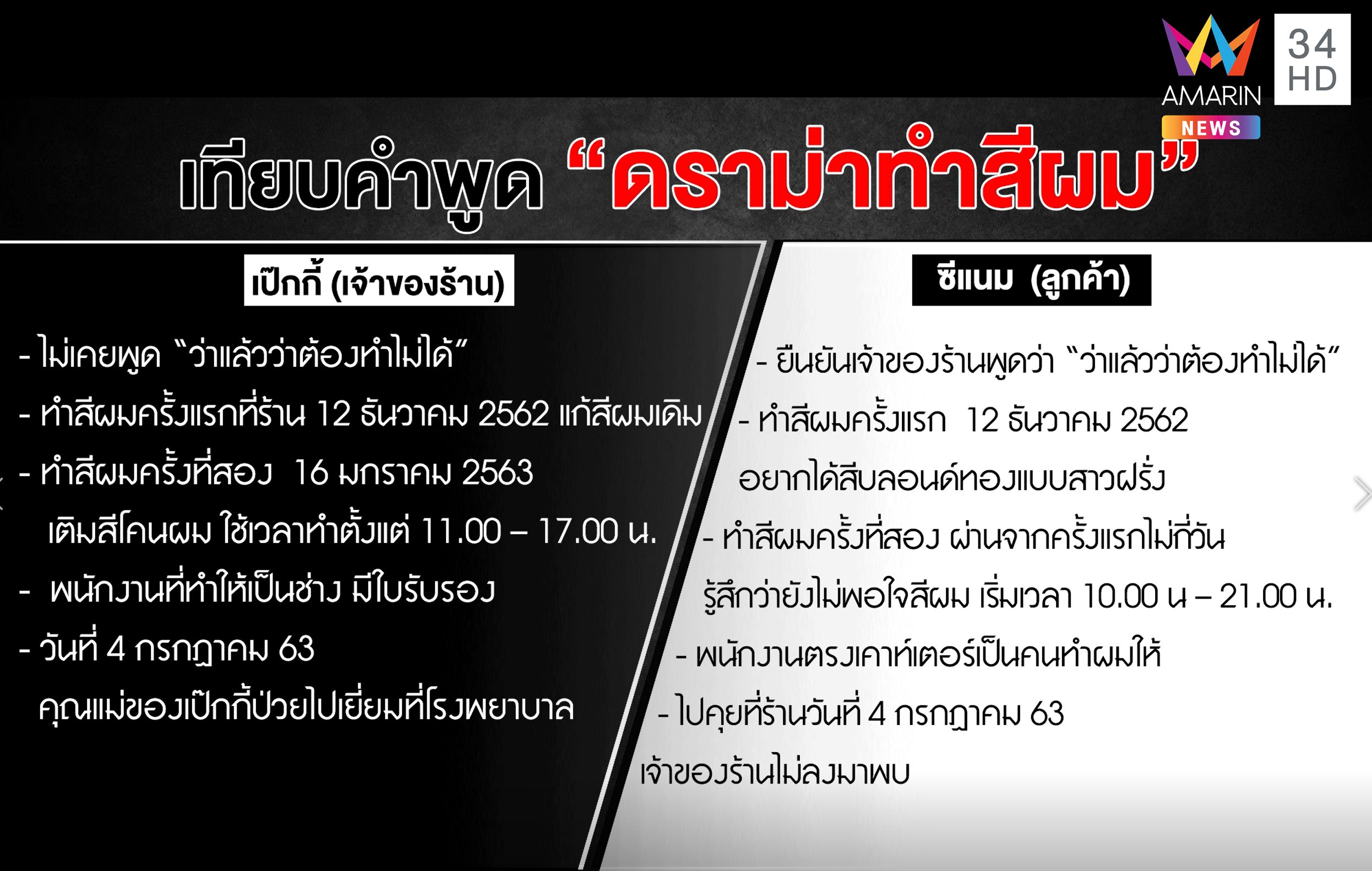 ซีแนม สุนทร