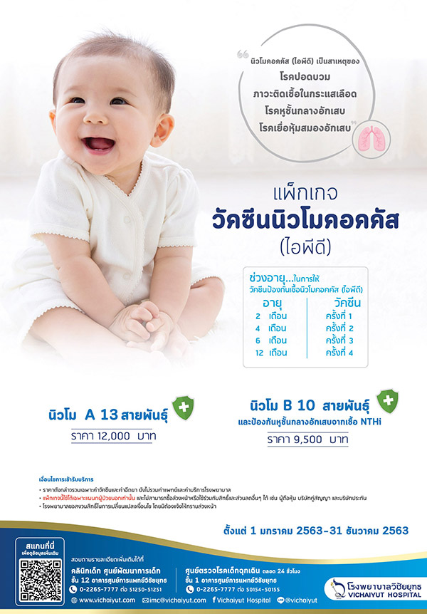 ราคาวัคซีนปอดอักเสบ