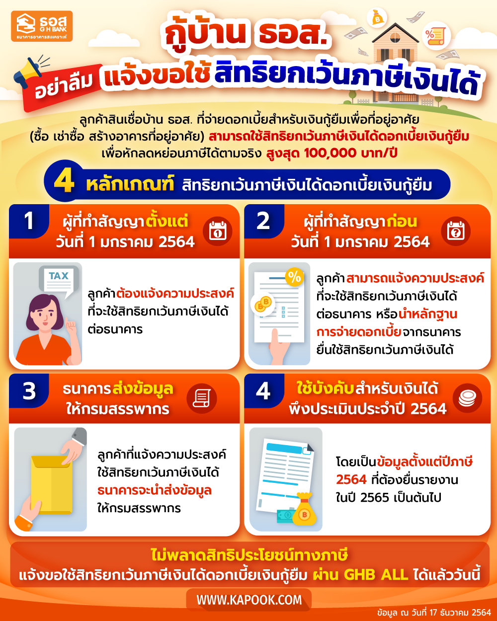 ธอส.