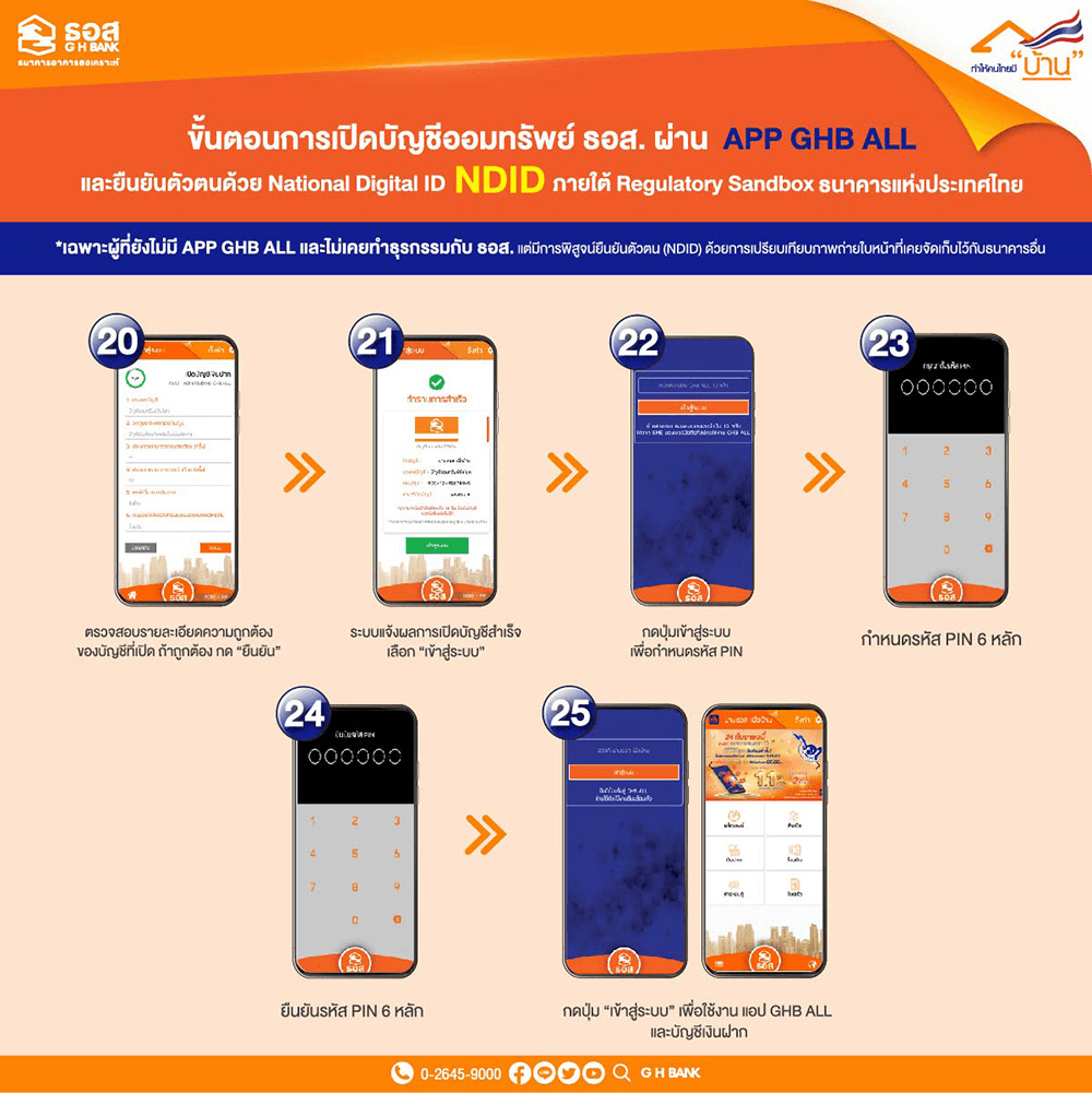 GHB ALL Savings