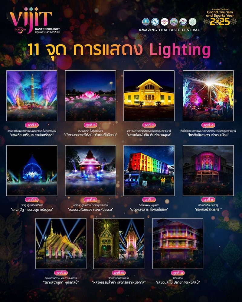 จุดแสดงไฟในงาน VIJIT GASTRONOLIGHT @อุบลราชธานีศรีศิลป์ 2568