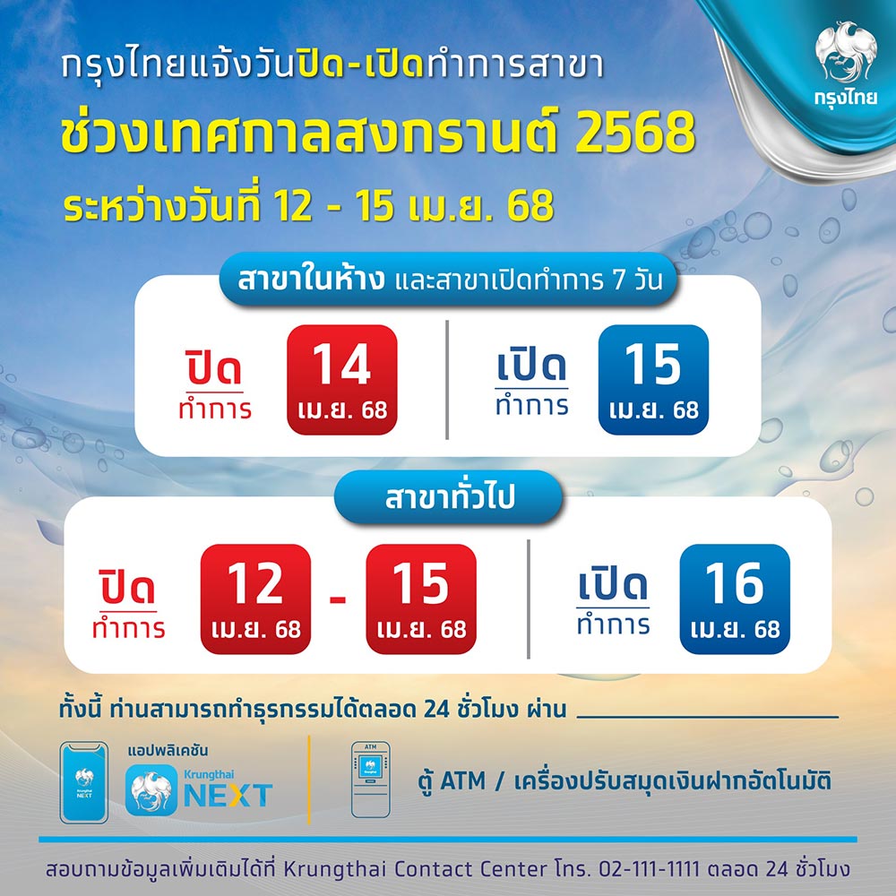 ธนาคารกรุงไทย