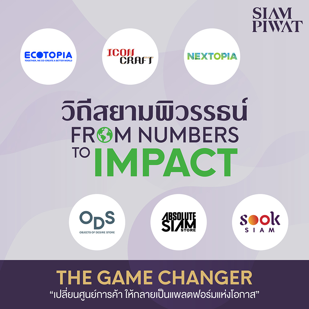 วิถีสยามพิวรรธน์ FROM NUMBERS TO IMPACT 