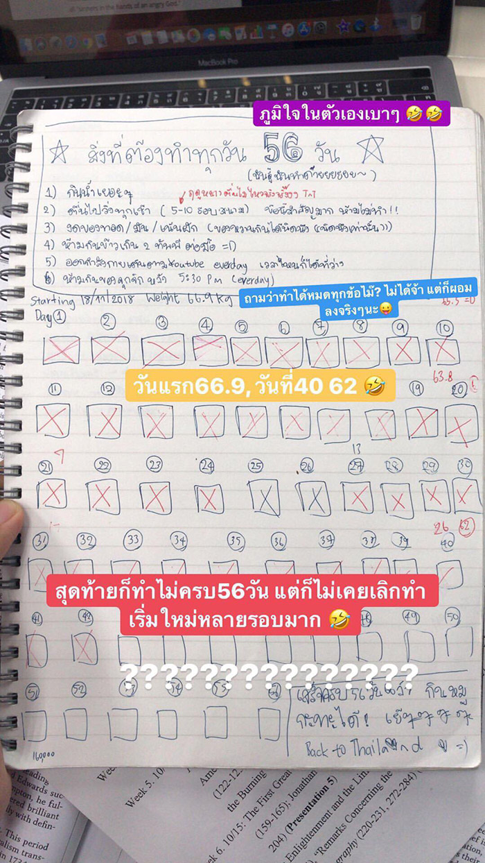รีวิวลดน้ำหนัก