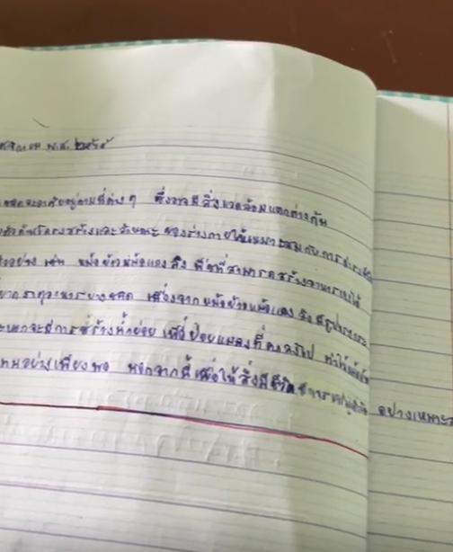 เขียนสรุป