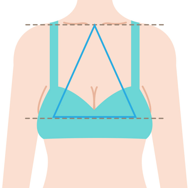 หน้าอกหย่อนคล้อย