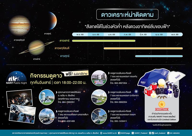 อีเวนต์ดาราศาสตร์ หน้าหนาว 2568