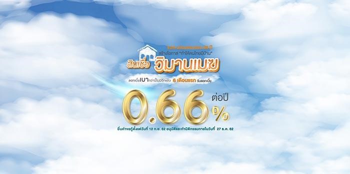 สินเชื่อบ้าน