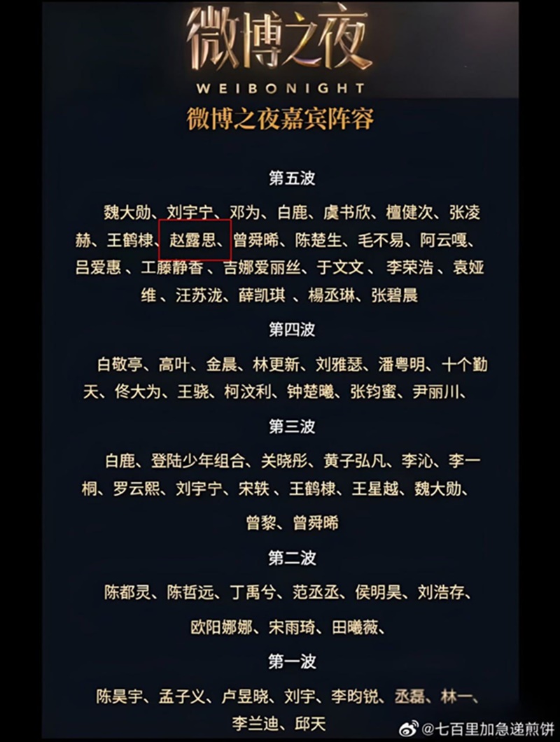 จ้าวลู่ซือ