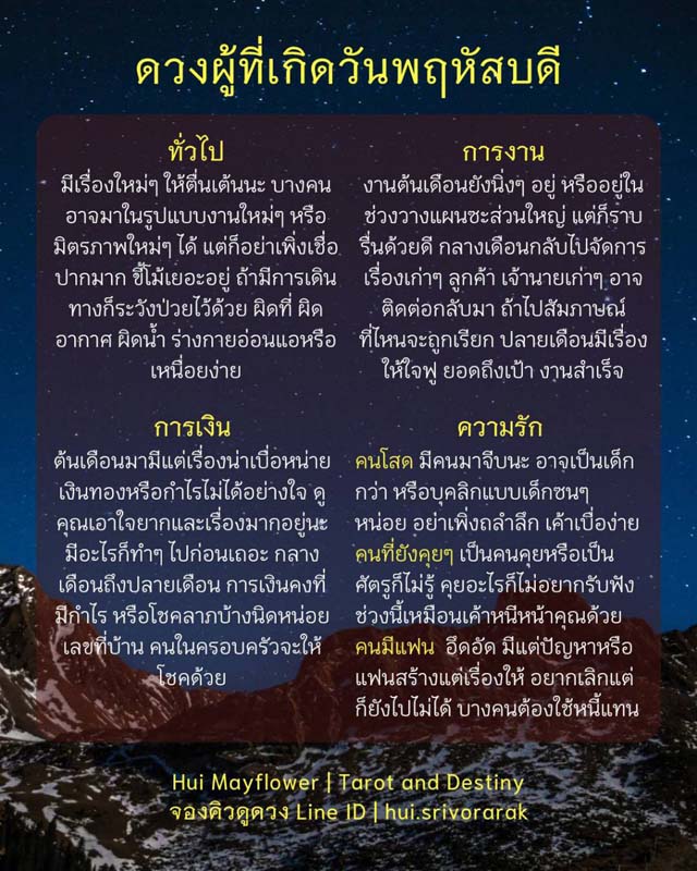 ดวงรายเดือน