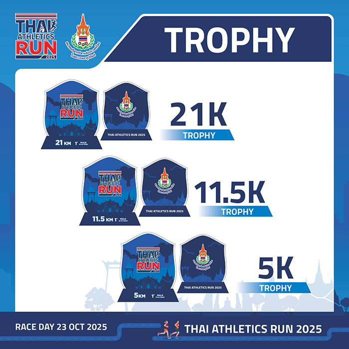 THAI ATHLETICS RUN 2025