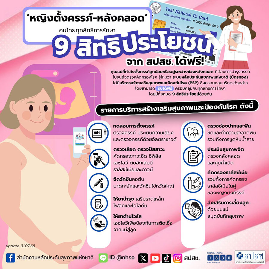 สิทธิสุขภาพหญิงตั้งครรภ์