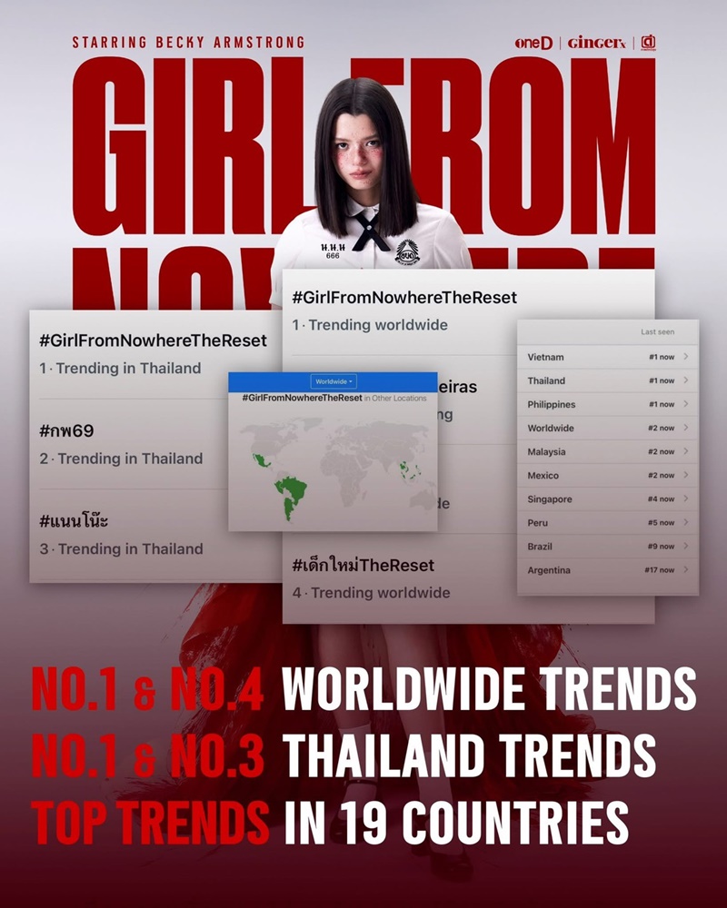 แนนโน๊ะ