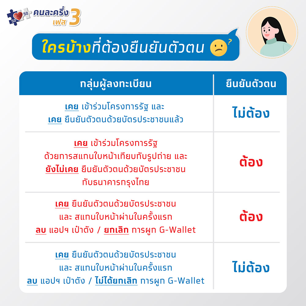 คนละครึ่ง