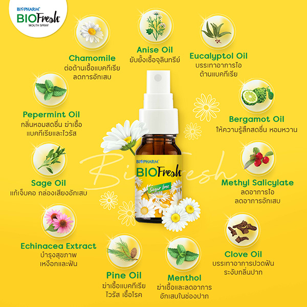 BIO Fresh Mouth Spray