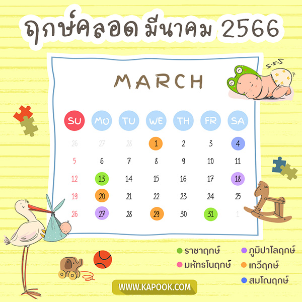ฤกษ์คลอดลูก