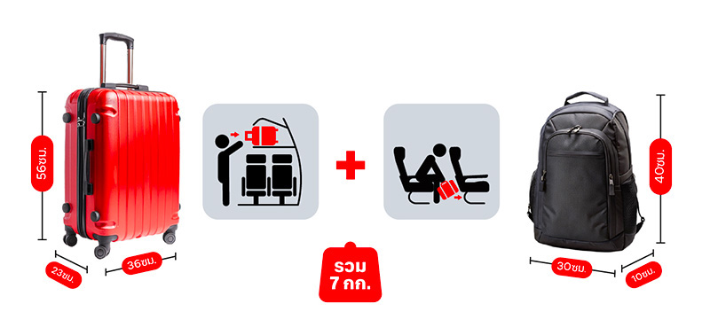 กระเป๋าเดินทาง 20 นิ้ว ถือขึ้นเครื่อง