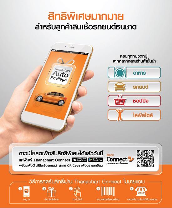 ธนชาตDrive