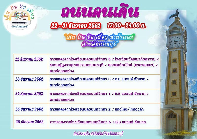 เที่ยวงานเดิน กิน ชิม เที่ยว ท่าน้ำนนท์ 