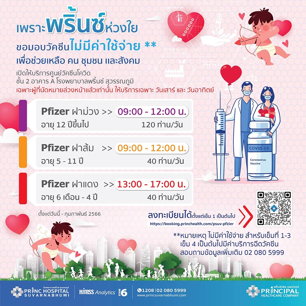 ฉีดวัคซีนโควิด