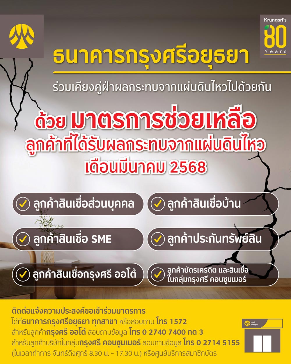 พักหนี้แผ่นดินไหว กรุงศรี