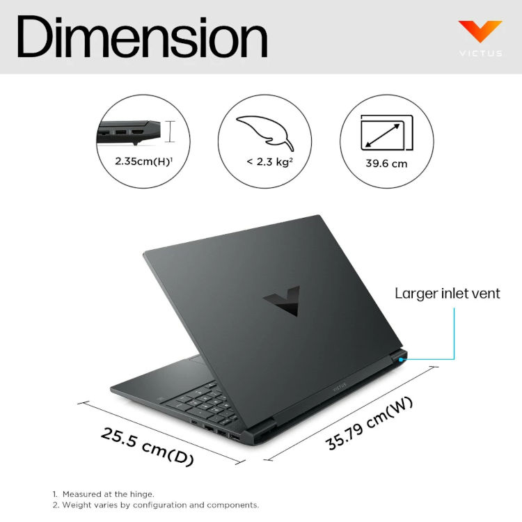 HP Victus 15-fb3086AX 