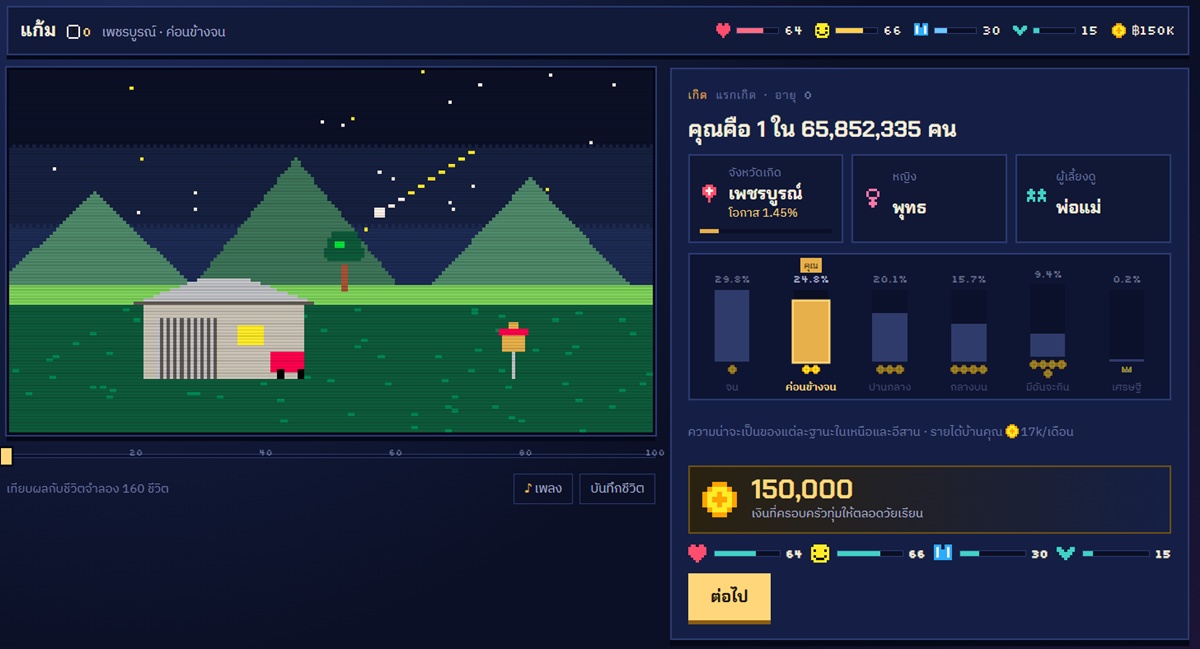 เกม 1 ใน 65 ล้าน