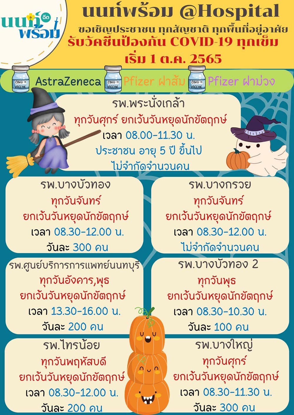 ฉีดวัคซีนโควิด นนท์พร้อม @Hospital